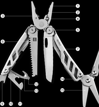 マルチツール「HUOHOU」